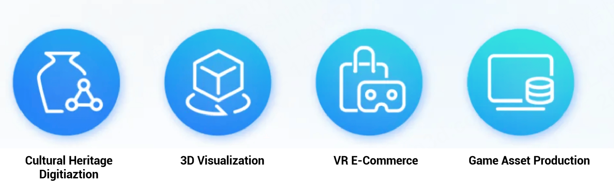 industries