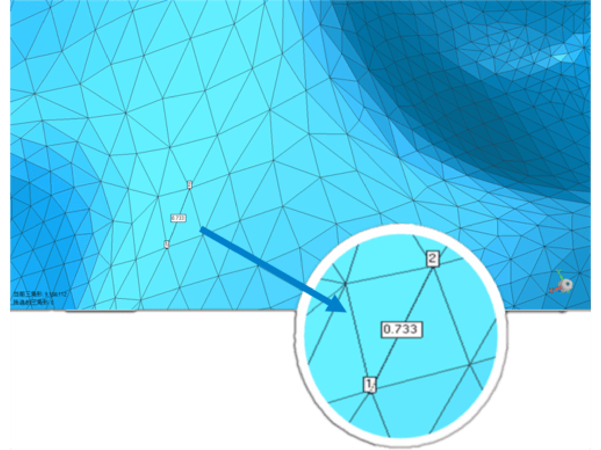 Resolution/point distance refers to the distance between two 3D points Resolution/point distance refers to the distance between two 3D points