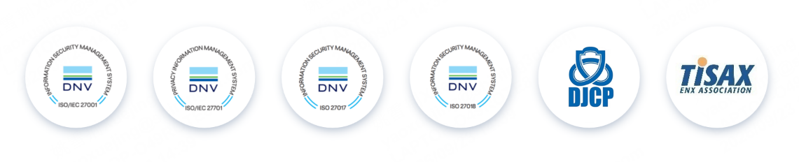 Information Security Management System Certification
