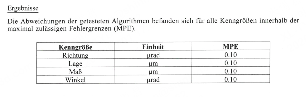 Reference values of PTB assessment