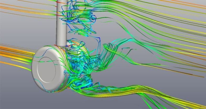 3D Scanning in Civil Aviation R&D and Design