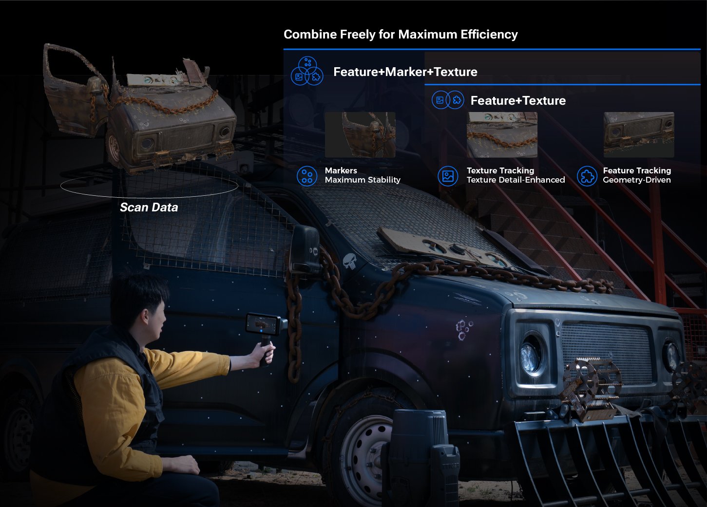 Advanced Multi-Tracking Mode (IR & Laser)