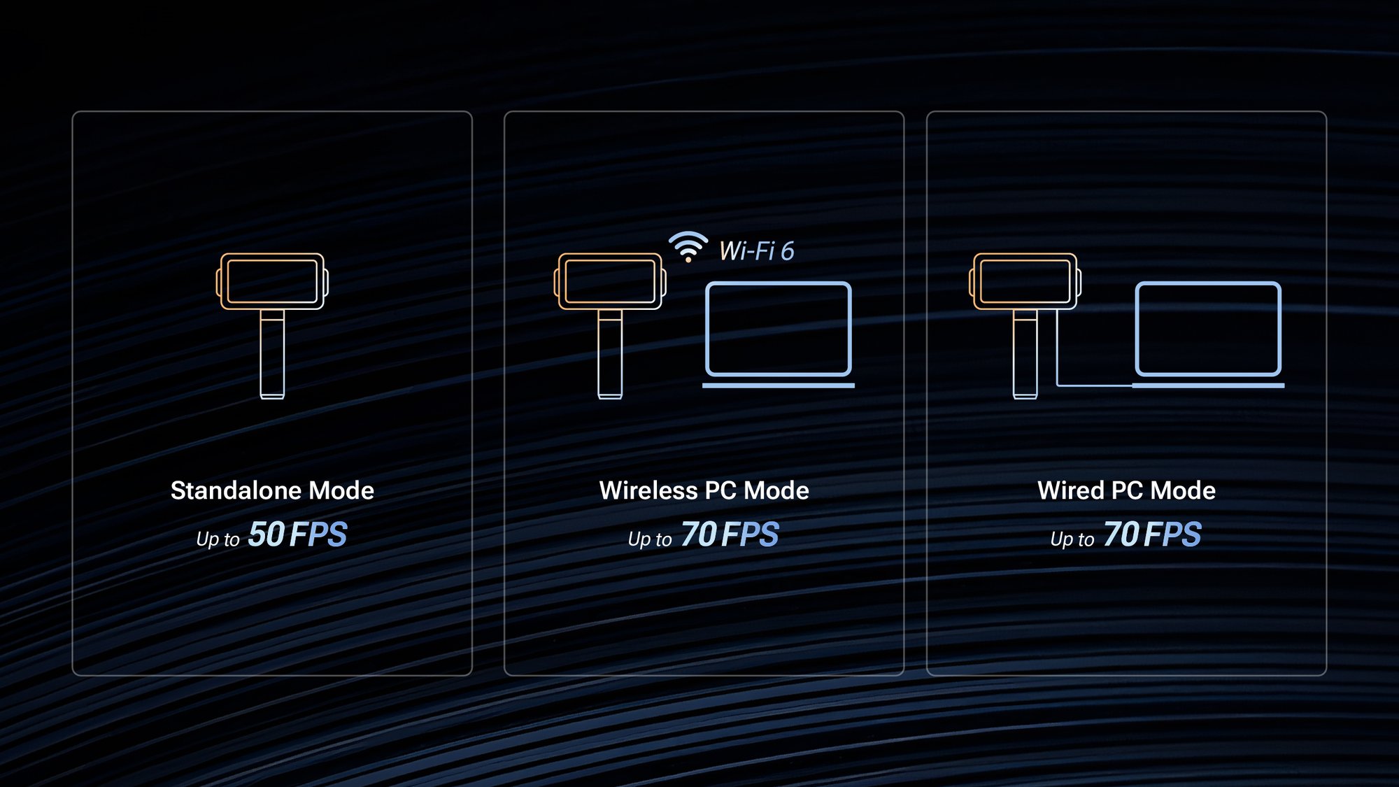 Triple work modes Triple work modes