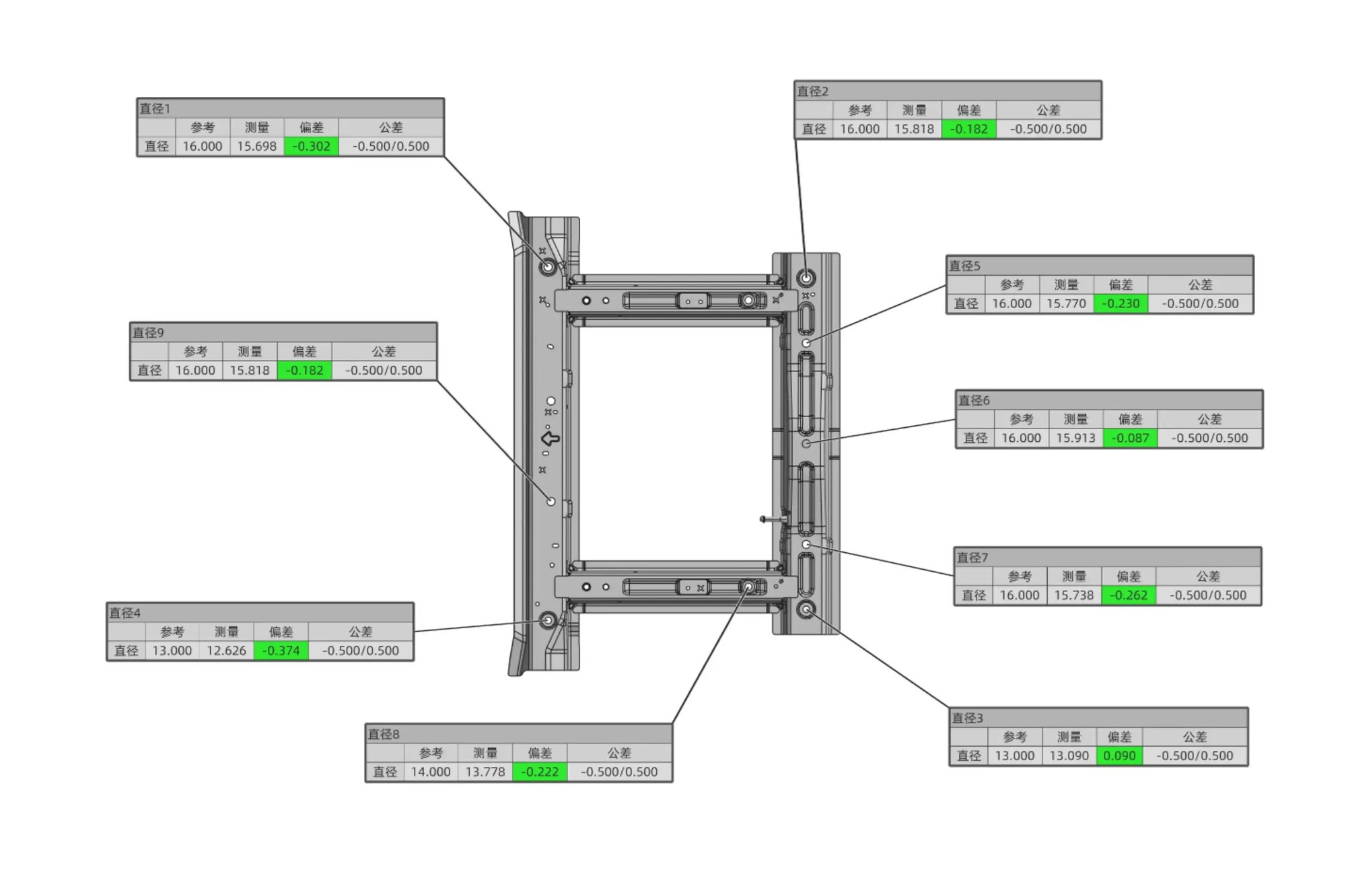 3D Inspection Report 3D Inspection Report