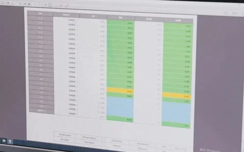 &nbsp;Diagram of Measurement Results&nbsp;