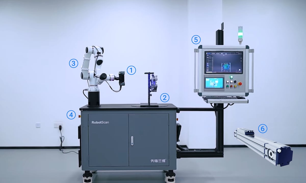 Customized automation solution