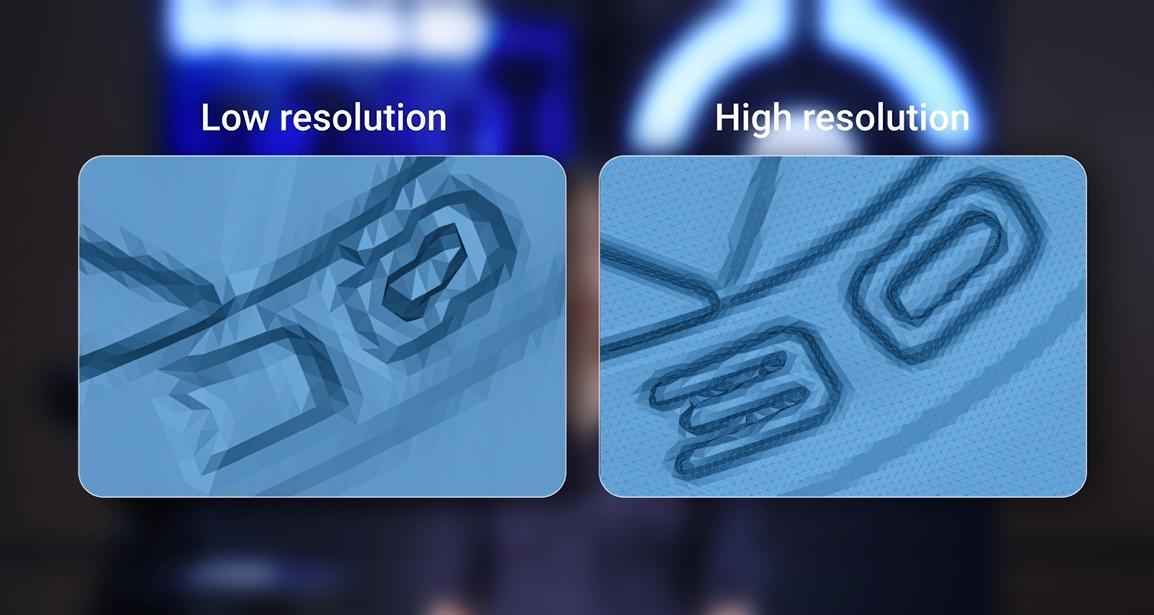 Low Resolution & High Resolution