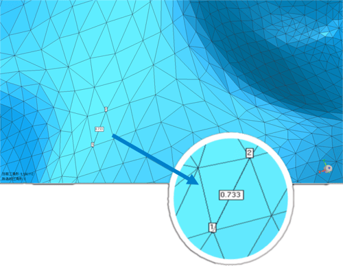 Point distance refers to the distance between two 3D points