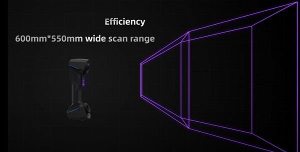 The FreeScan UE Pro offers a large FOV of 600 x 550mm