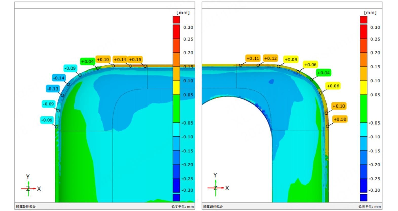 R Angle Measurement
