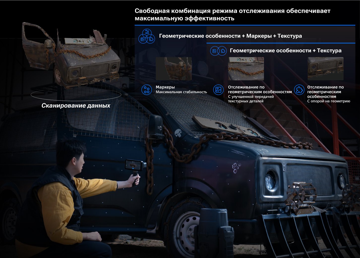 Rigil Series режим отслеживания