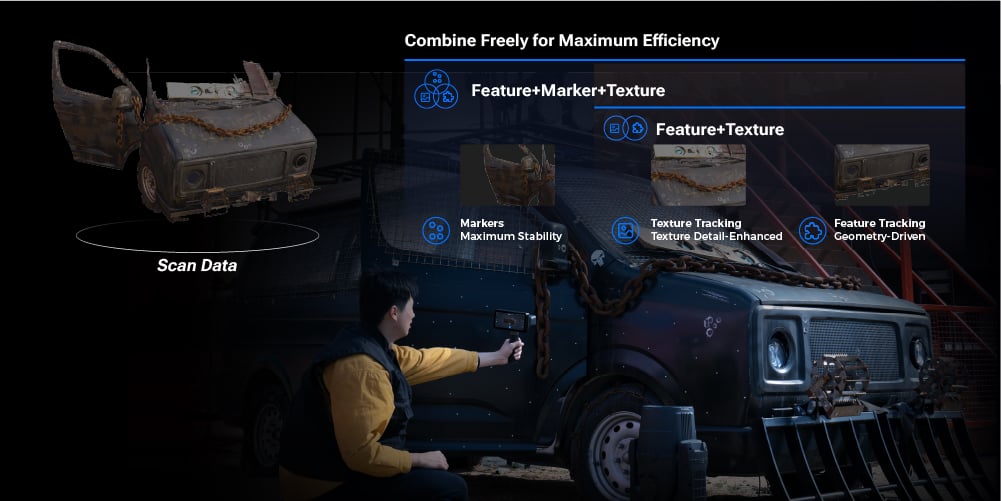 Advanced Multi-Tracking Modes-Improves Scanning Efficiency
