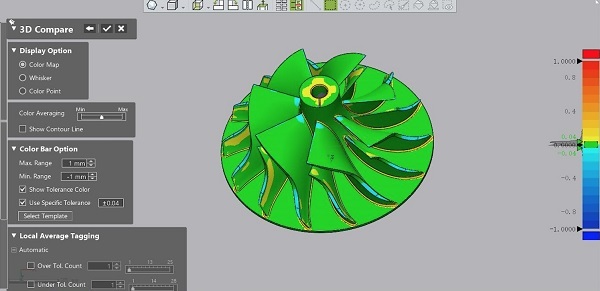 3D chromatographic analysis