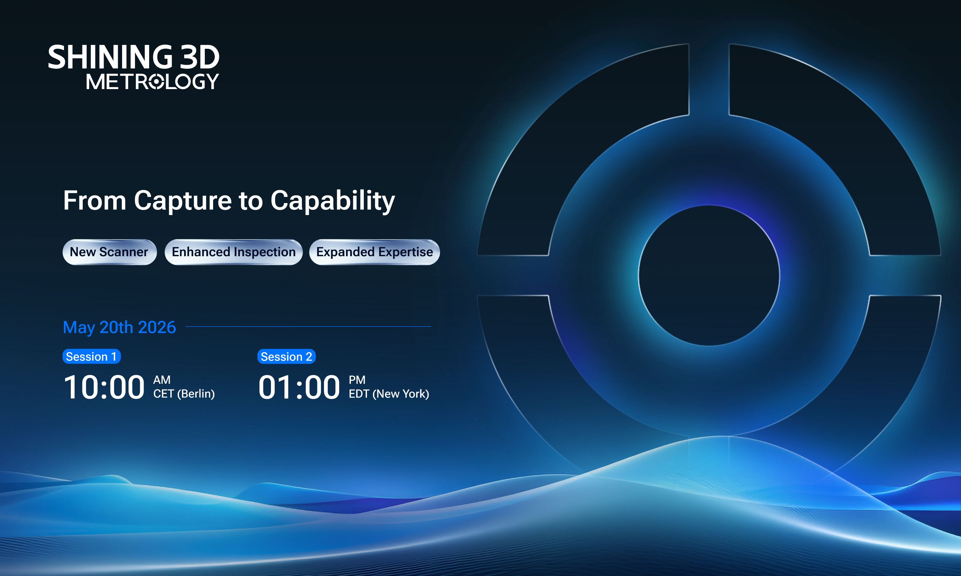 From Capture to Capability