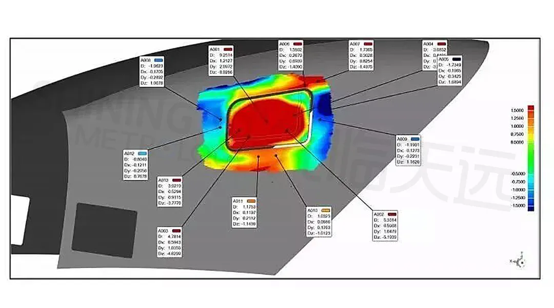 Engineer using FreeScan UE Pro2 to inspect railway train window assembly and analyze deformation in manufacturing process