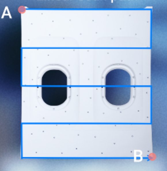 Linear scan path